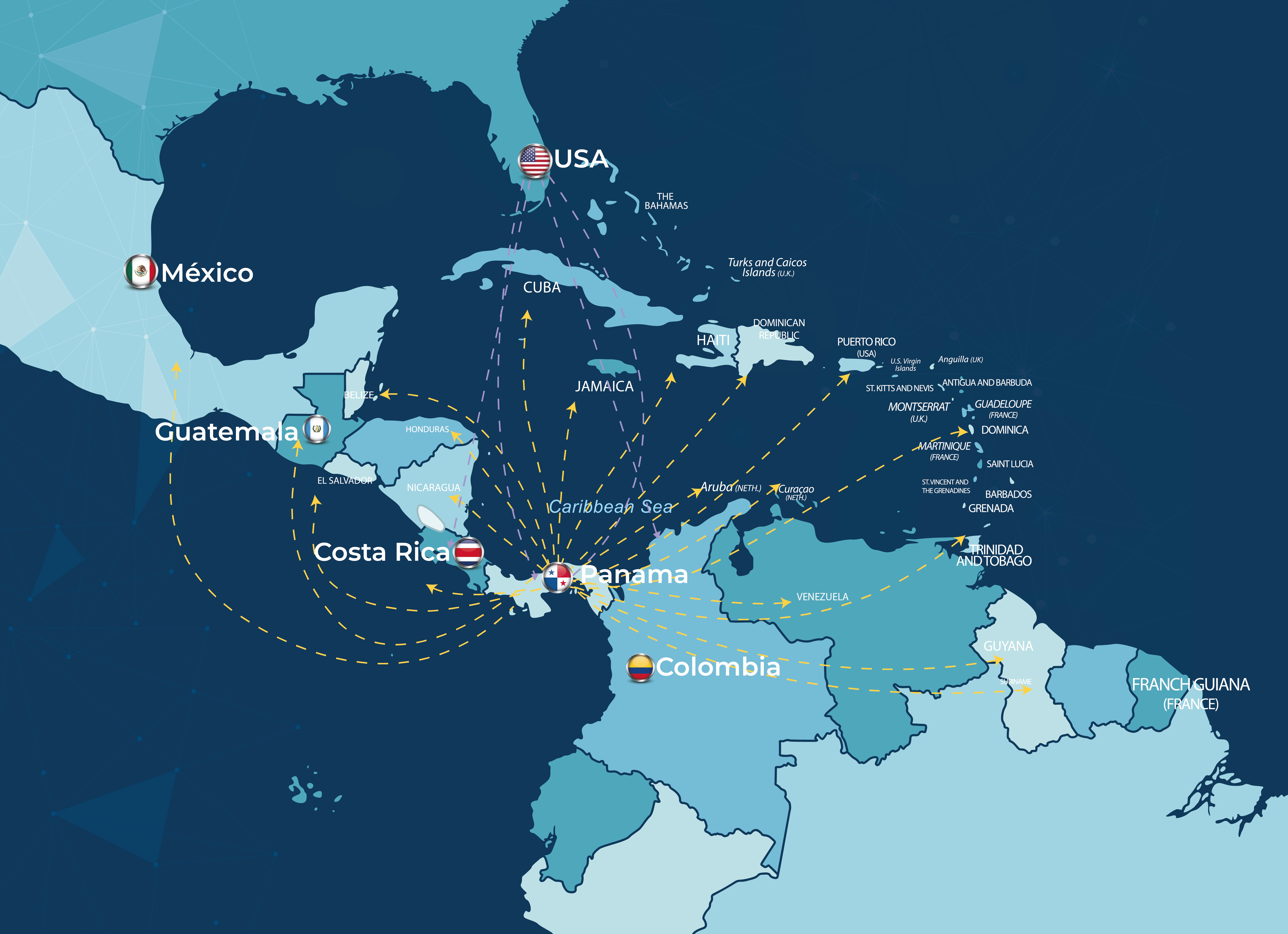 Mapa de conexiones Anker